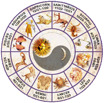 Horoscope (Get Full Horoscope by E-Mail)